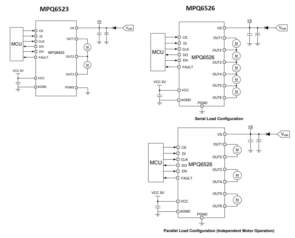 Application Circuit Diagram - Monolithic Power Systems (MPS) MPQ652x Hex/Triple Half-Bridge Motor Drivers